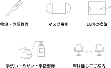 新型コロナウイルス対策について